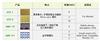 韩国MNTECH 光学膜片