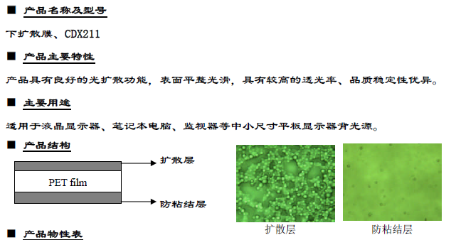 乐凯扩散膜CDX211-125