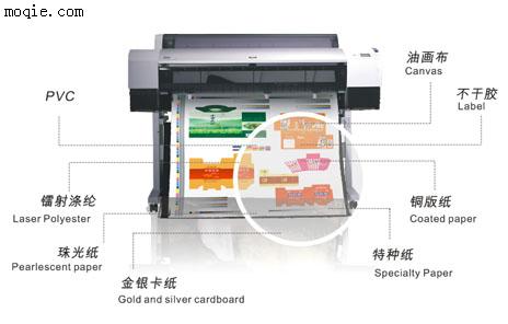 数码印刷机 短版印刷机 印前打样机